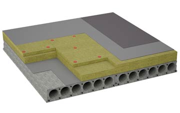 considerations of Rosemelling flat roofing insulation